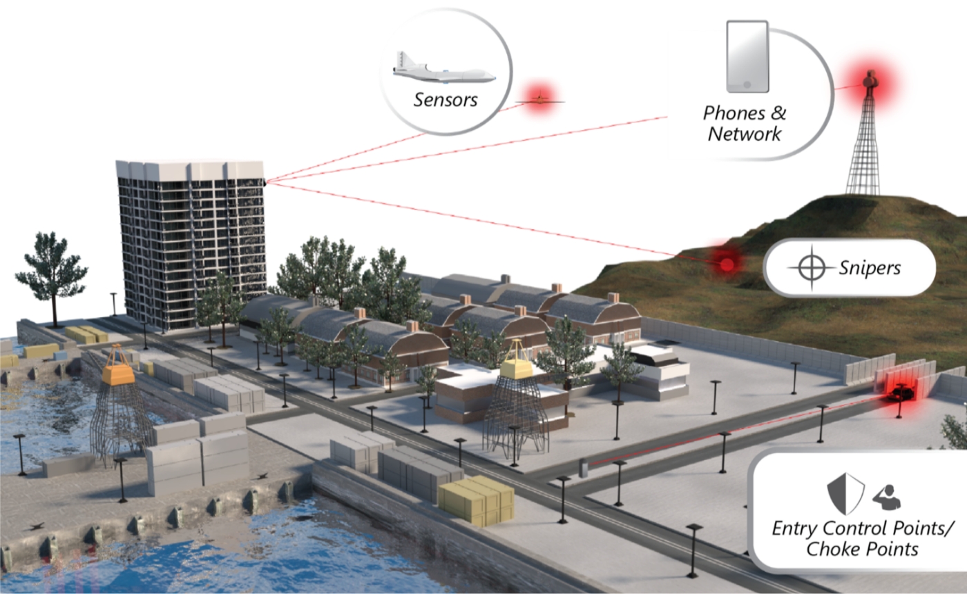 Defense Applications Applied Energetics